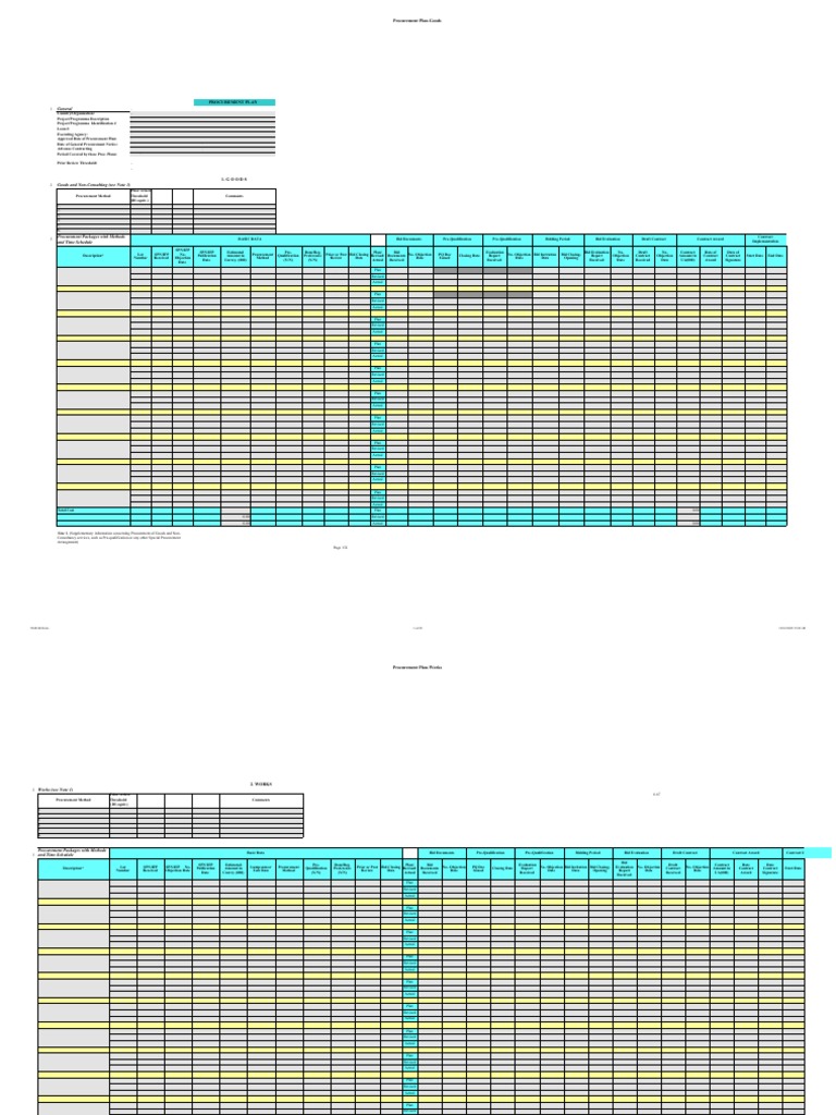 Procurement Plan Template in Excel | PDF | Procurement | Business