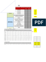 11.1 Metas-Cuadro de Areas Inicial Supe