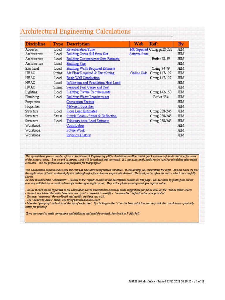 Estimating Building Size, Costs, and System Loads A Collection of