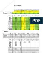 Parcial Irrigación