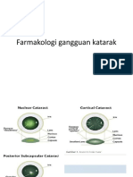 Farmakologi Gangguan Katarak