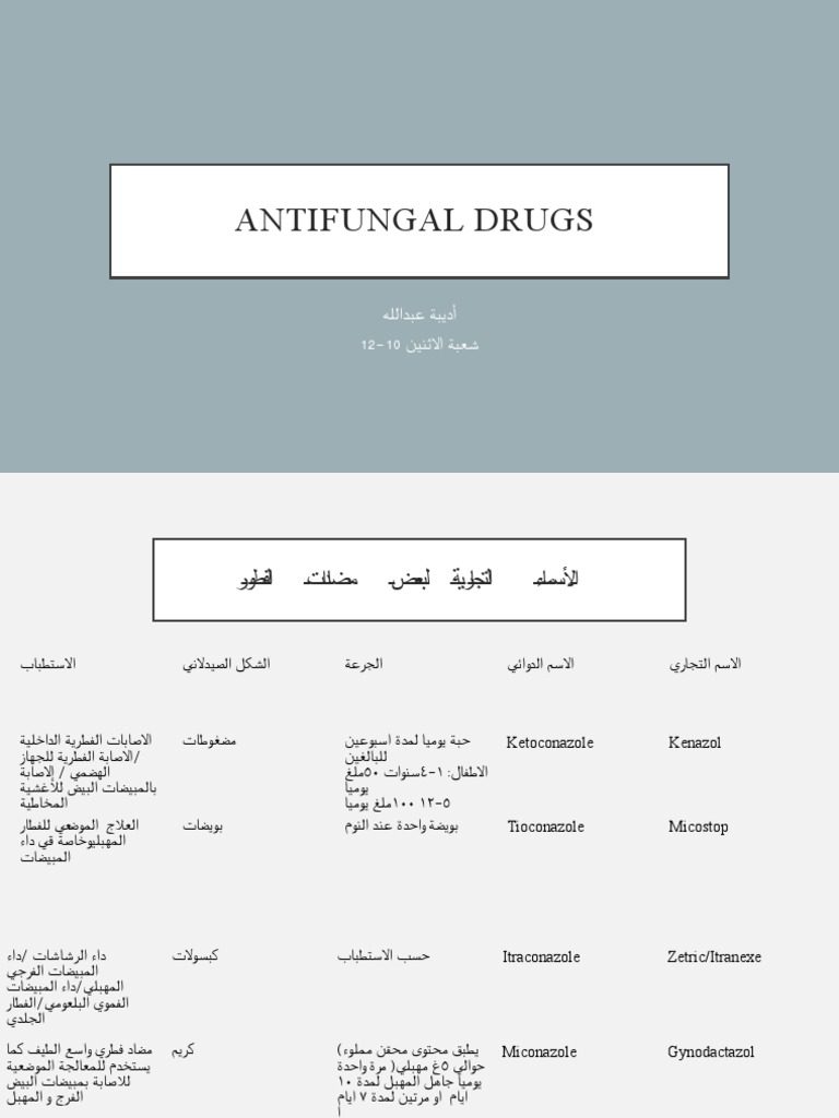 Antifungal Drugs PDF