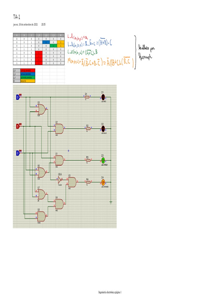 Electrónica Digital PDF