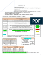 Taller Activo Fijo 2021 T2