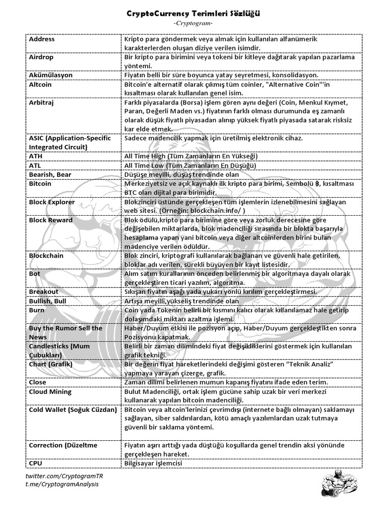 Dictionary PDF