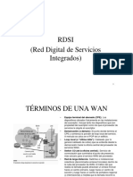  ISDN-RDSI