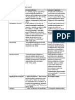 Stats Terms Worksheet Weeks 1 - 3