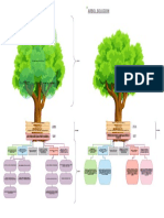 Diagrama de Arbol - Enfasis Social