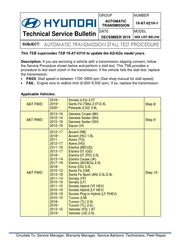 Technical Service Bulletin Automatic Transmission Stall Test Procedure