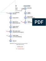 Diagrama Tratamiento de Agua