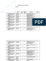 KISI-KISI PAS Sejarah P KELAS XII