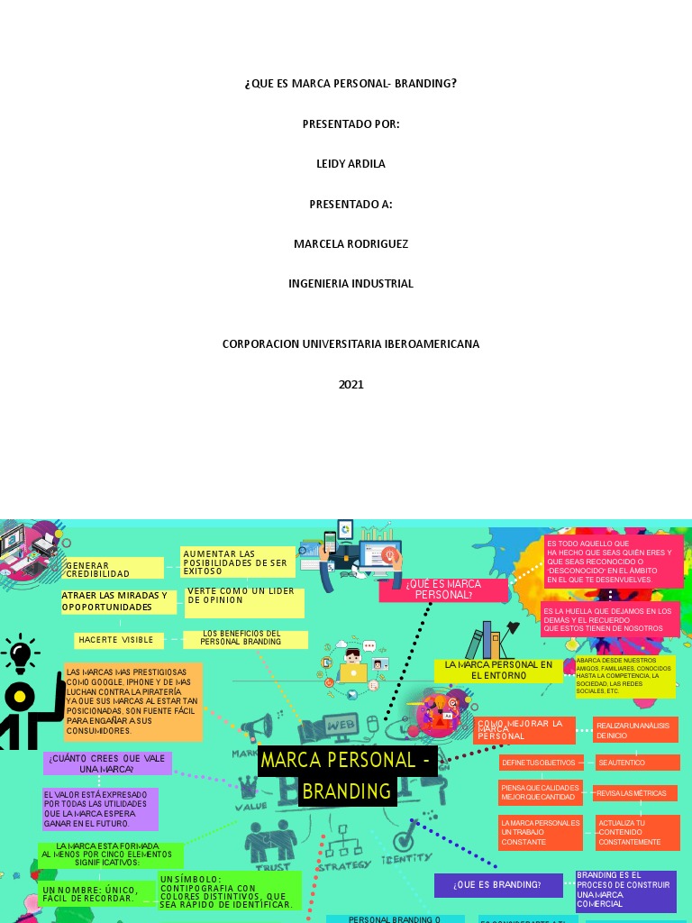 Actividad 1 Marca Personal | PDF | Marca | Gestión de la marca