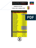 Seleccion Academicos de Amazonas Sub-15