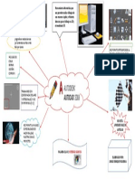 AutoCAD herramienta dibujo modelado 2D 3D