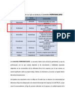 Tipo de Configuracion A La Que Se Asemeja La Compañía Horosan