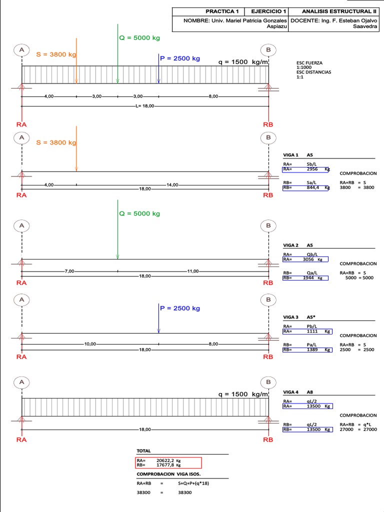 Structural Analysis Exercises Summary | PDF | Stationery