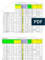 Anexo 3 Matriz de Identificacion de Peligros y Valoracion de Riesgos