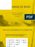 Diagramas de Bode