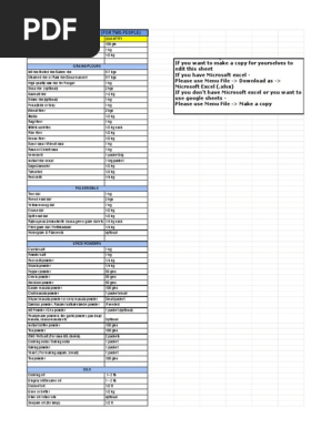 Grocery list