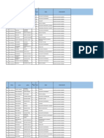 PERSONAL CON CEDULASxlsx - XLSX - AÑO 2020