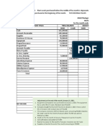 CRUZ Photograpghy Services Worksheet For The Month Ended January 31, 2021 Account Titles Trial Balance Adjustments Debit Credit Debit