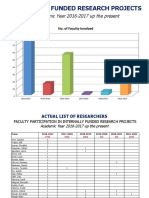 Internally Funded Research Projects: Academic Year 2016-2017 Up The Present