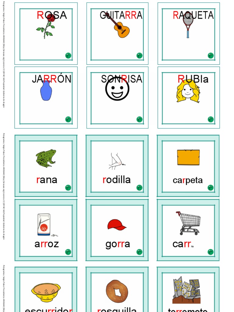 Pictogramas de la letra R y RR | PDF