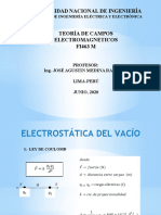 +++ELECTROSTÁTICA EN EL VACÍO