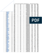 nilai Impact Webometrics ahrefs