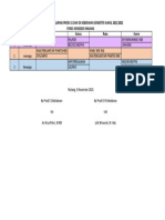 1.jadwal Dosen Luring