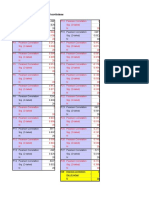 Correlations: P29 Pearson Correlation 1 Sig. (2-Tailed) N 20