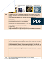 4 tipos desfibrilador: DEA, DESA, DAI, función y importancia