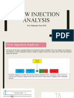 Flow Injection Analysis: Prof. Rahmiana Zein, PH.D