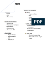 Acid-Base Disorders: Respiratory Acidosis Respiratory Alkalosis