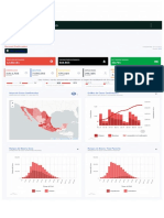 Reporte COVID19
