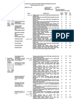 Kisi-Kisi PAS Bahasa Arab Peminatan Kelas X TP. 2021-2022