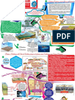 Cuencas Oceanicas 2020-II