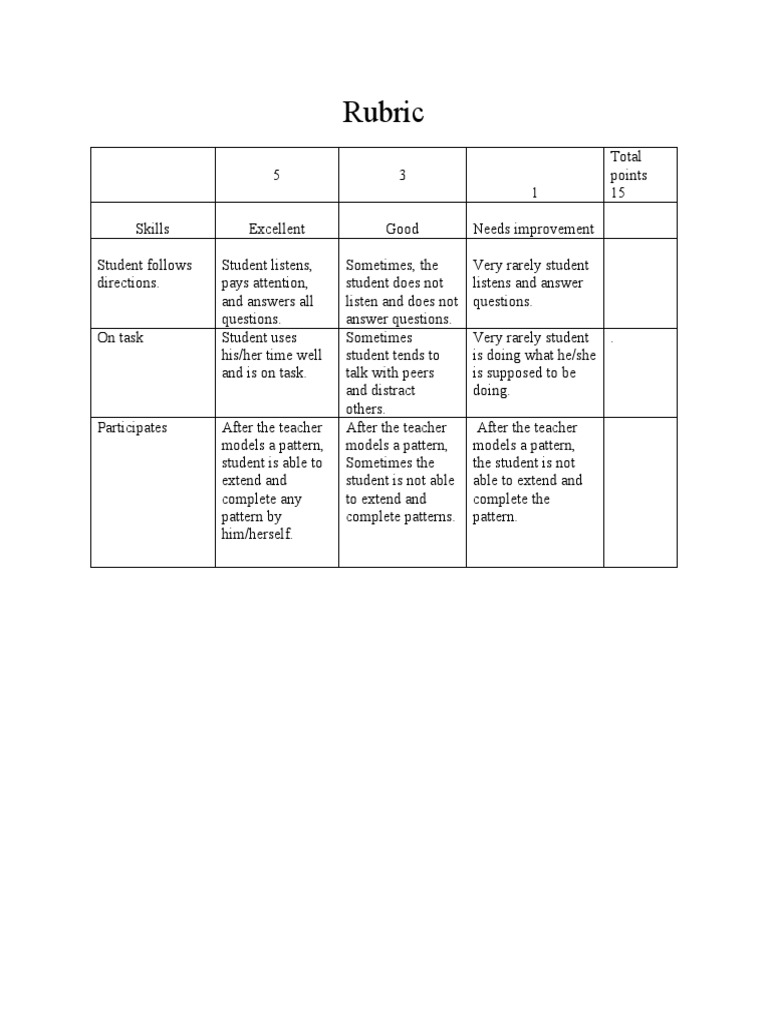 Rubric | PDF | Career & Growth | Self-Improvement