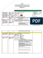 RPP Step by Step - Udah Di Tabelin