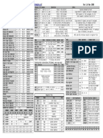 PC PC: PC+ 4+se (Imm 2) RT Field, Bits 20-16: Floating Point Instructions (FR Format, Even Regs Only)