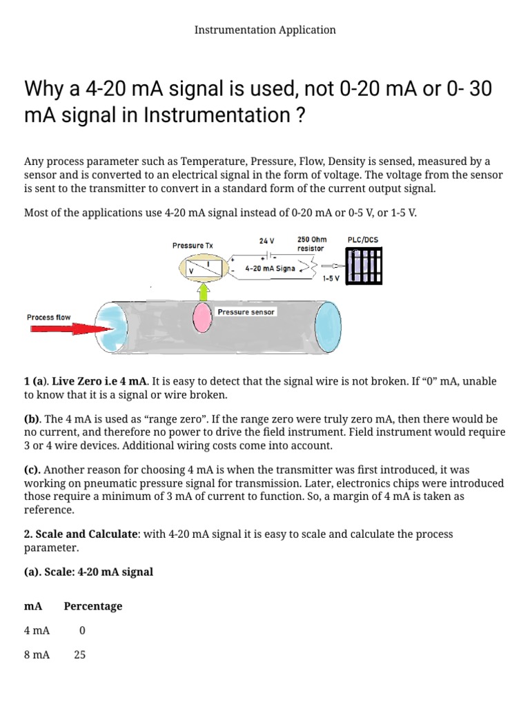 Why A 4-20 Ma Signal Is Used, Not 0-20 Ma or 0 - 30 Ma Signal in ...