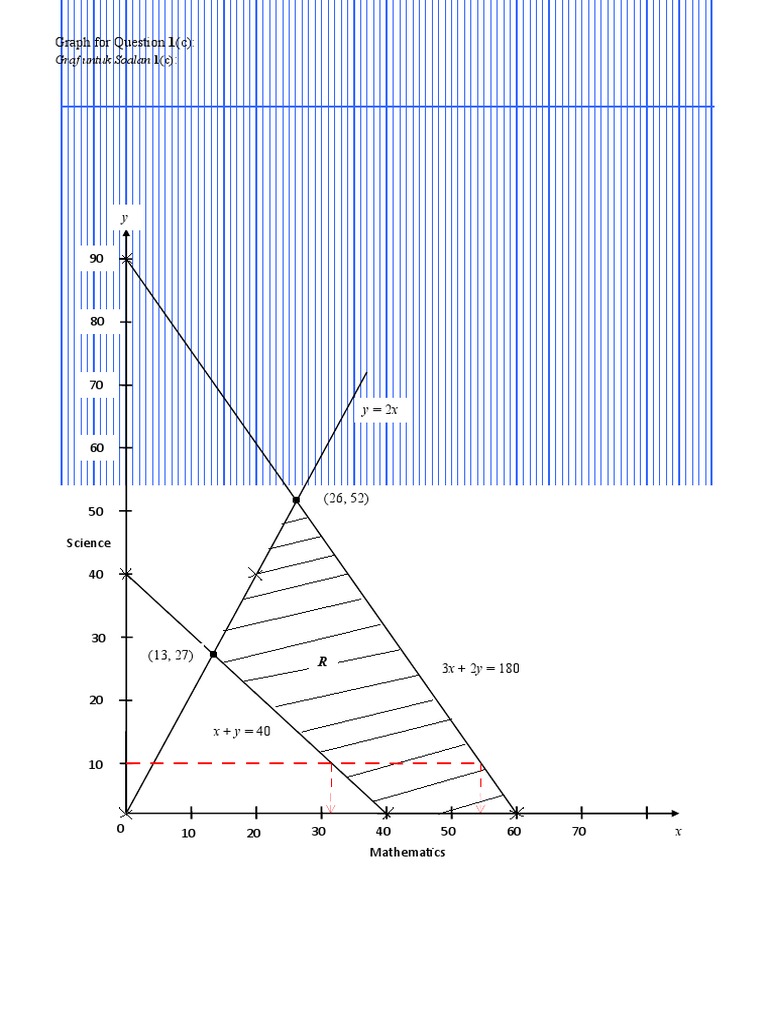 Graph Paper Standard PDF