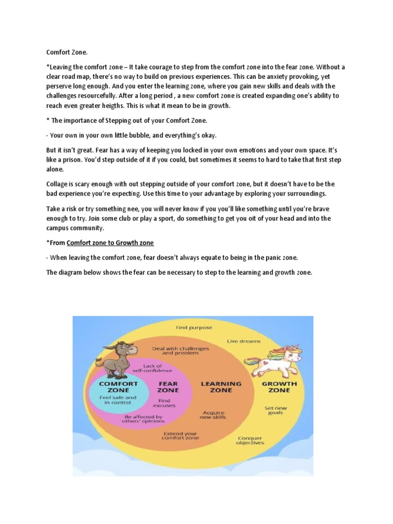 Comfort Zone Pdf