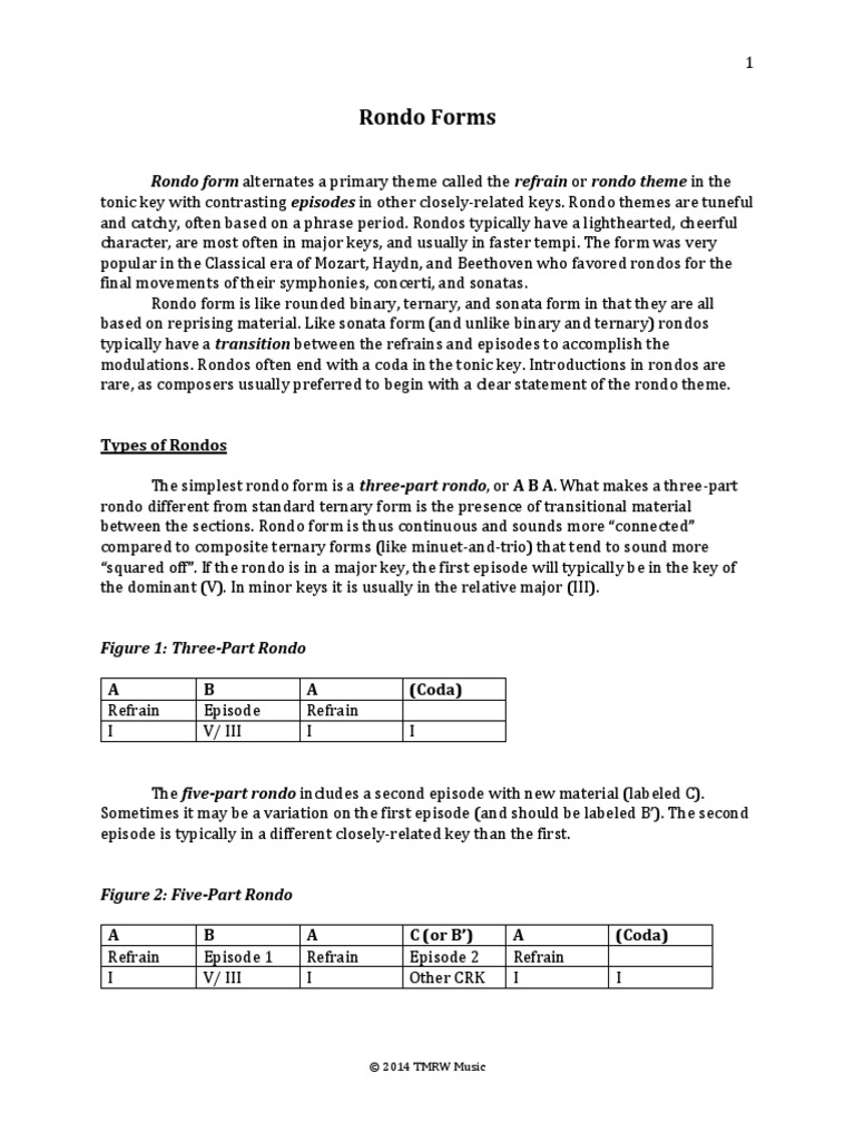 Rondo Forms | PDF | Musical Compositions | Compositions
