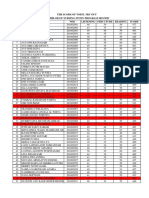 TOEFL SCORES FOR 2021/2022 BACHELOR OF NURSING PROGRAM