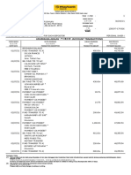 Maybank Islamic Berhad account statement