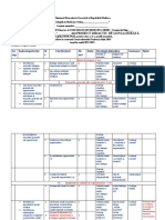 Proiect Didactic de Lunga Durata