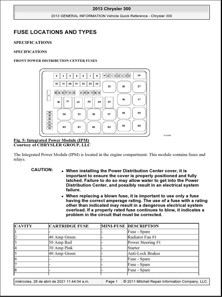 2013 chrysler 300 cigarette lighter fuse location 2013 Chrysler 300 3.6L Localizacion de Fusibles y Relevadores | PDF | Fuse  (Electrical)