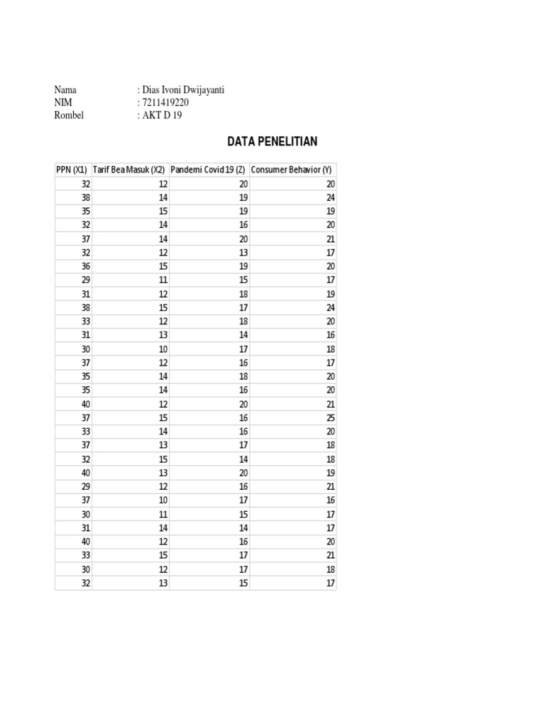 Output data penelitian spss pdf error dan residual analisis regresi