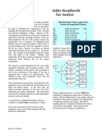 SF6 Technical Paper